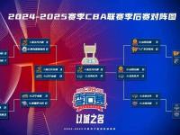 星空体育-包含CBA俱乐部杯为CBA联赛提升竞技水平提供支持的词条