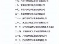星空体育中国官网-湖南湘涛面临降级危机，挽救命运的简单介绍