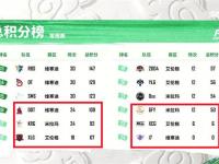 星空APP-附加赛苦战连连，谁能突围晋级？的简单介绍