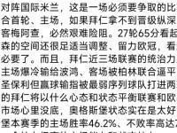 星空体育电脑版-奥格斯堡客场逼平对手，保持不败战绩！的简单介绍