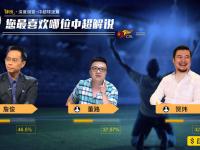 星空体育-包含国内联赛如何提高观赏性，吸引更多球迷？的词条