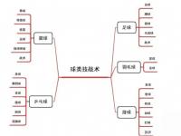 星空体育中国官网-布宜诺斯艾利斯独立战术布置详解，主帅重点强调防守反击(布宜诺斯艾利斯1997)