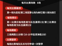星空APP-即将开战，各队为决赛做最后准备