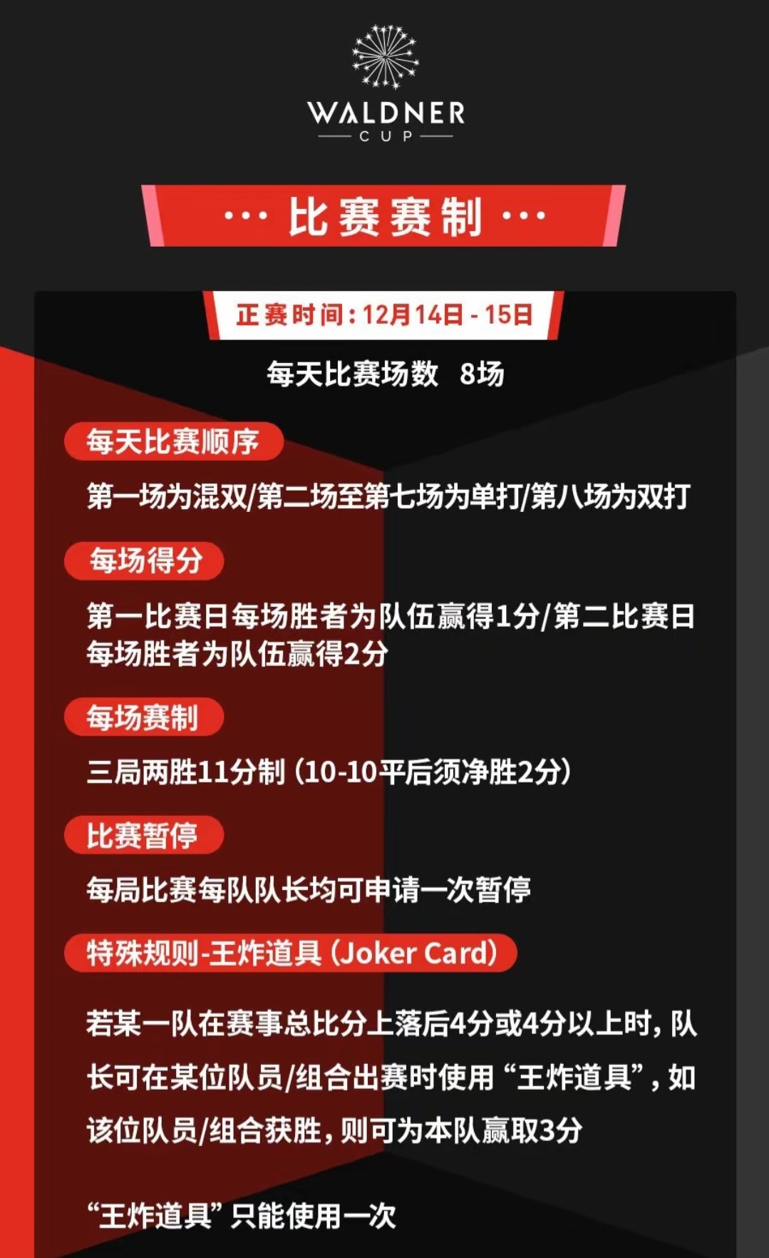 即将开战，各队为决赛做最后准备