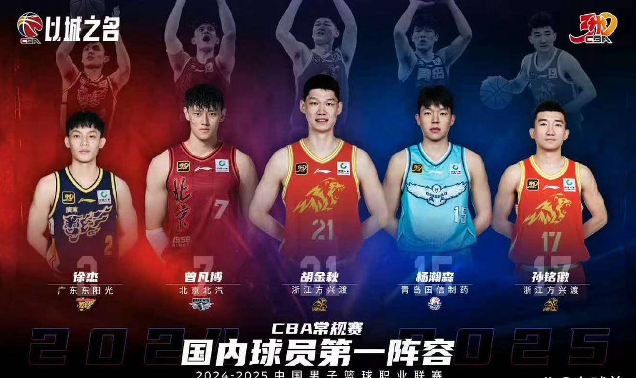 包含替补球员表现出色，为球队带来意外惊喜的词条
