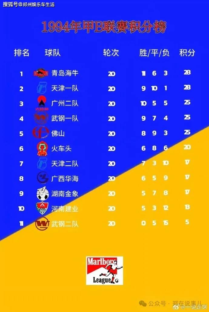 鲁能战胜建业，成功登上积分榜前八的简单介绍