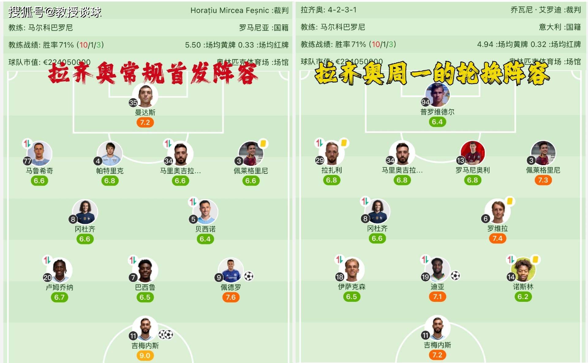 波尔多队长呼吁球队全员集中备战