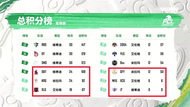 附加赛苦战连连，谁能突围晋级？的简单介绍
