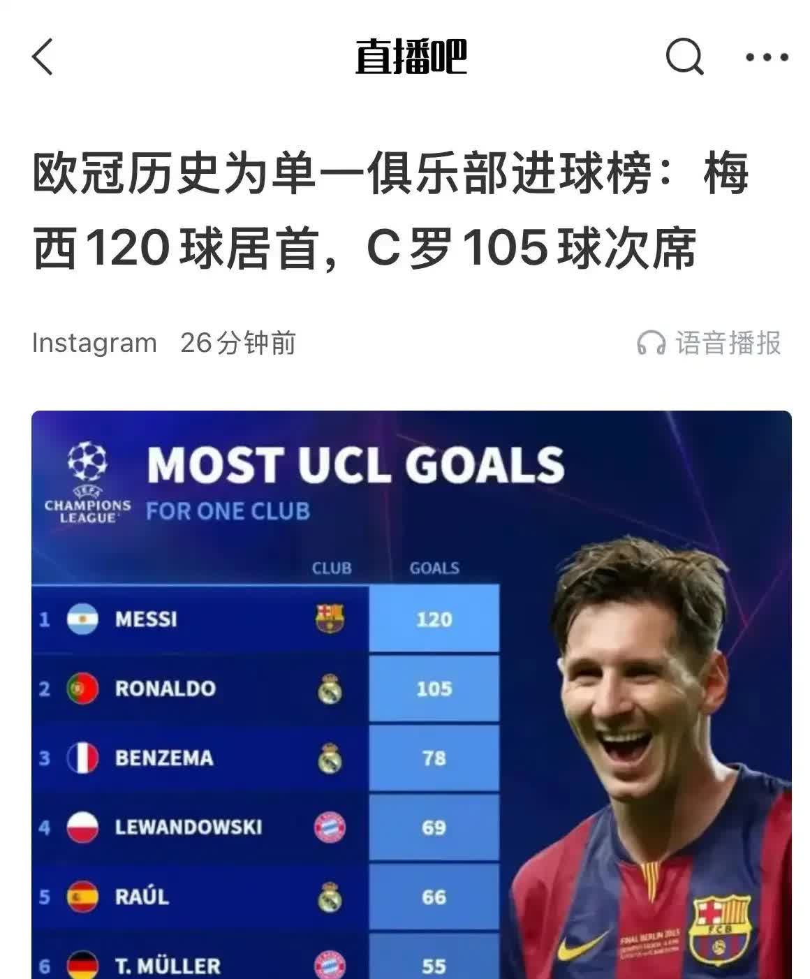 东欧战神大放异彩，梅开二度助球队晋级欧冠的简单介绍