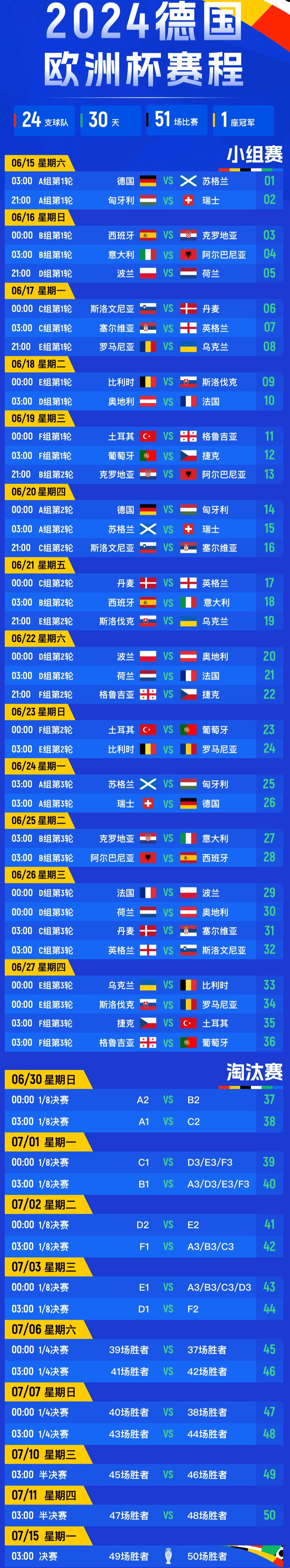 别具看点的欧洲俱乐部联赛赛事揭晓