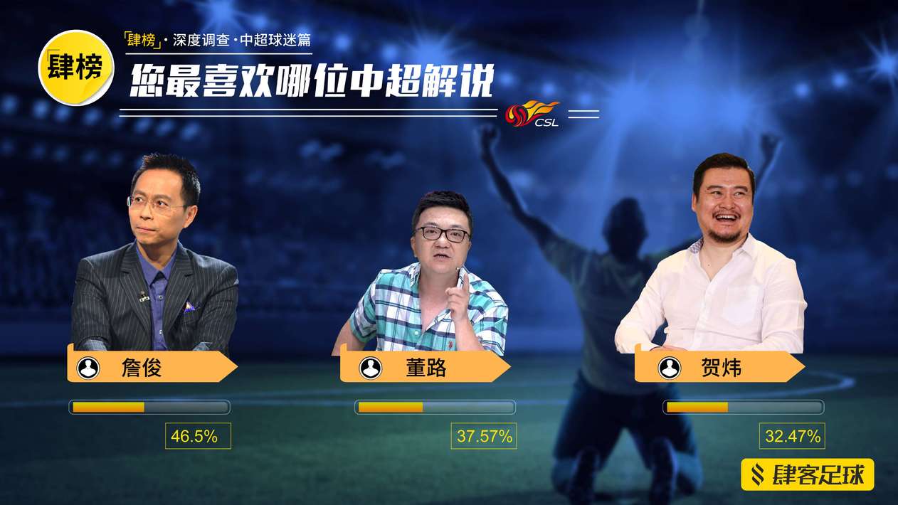 包含国内联赛如何提高观赏性，吸引更多球迷？的词条