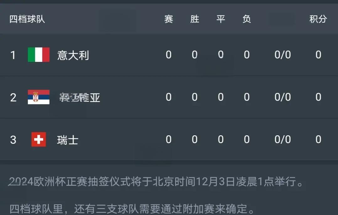 关于冰岛惊险淘汰赛晋级欧洲杯强名单完整的信息