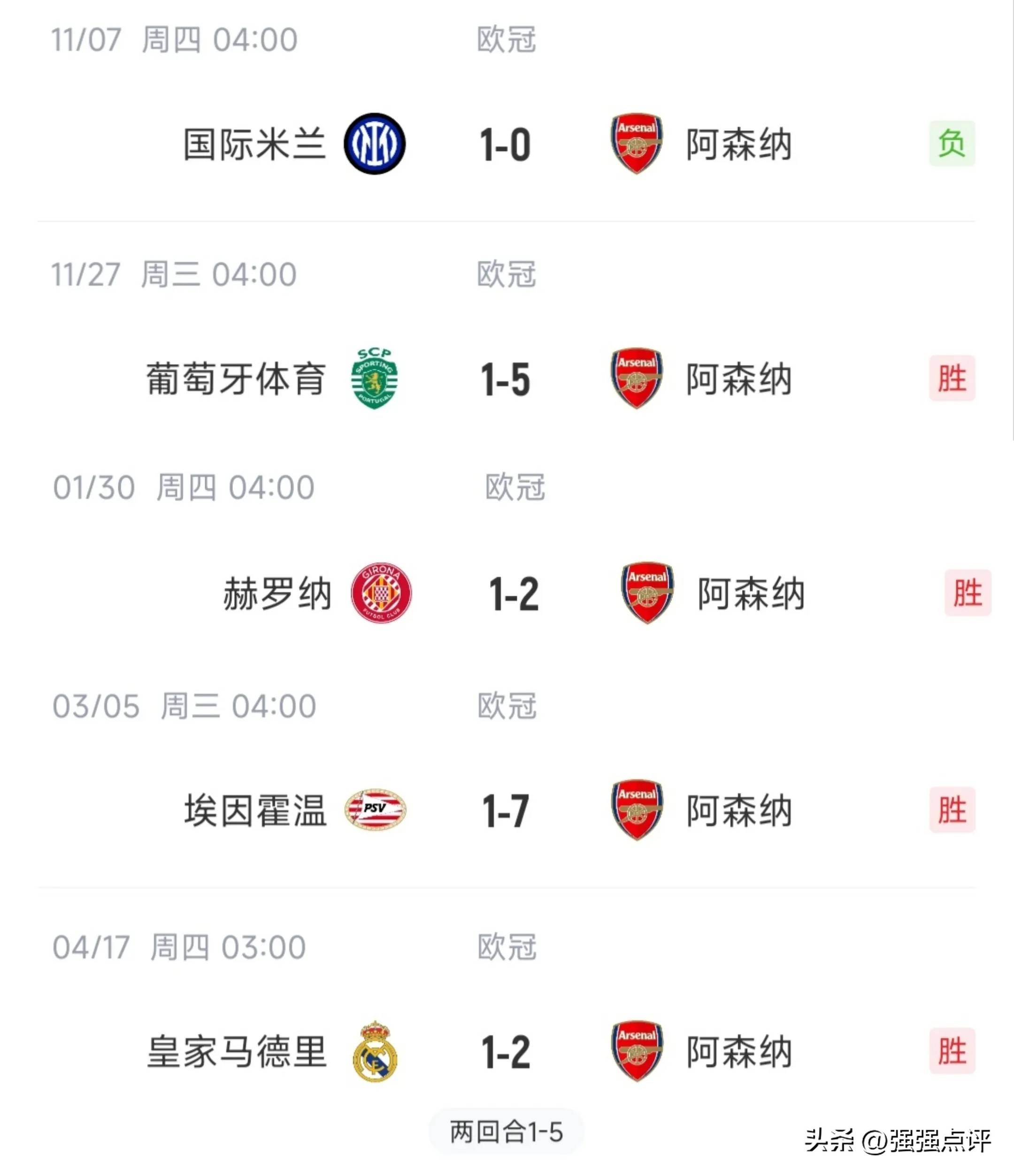 巴黎圣日耳曼逆转胜利，晋级战报名局的简单介绍
