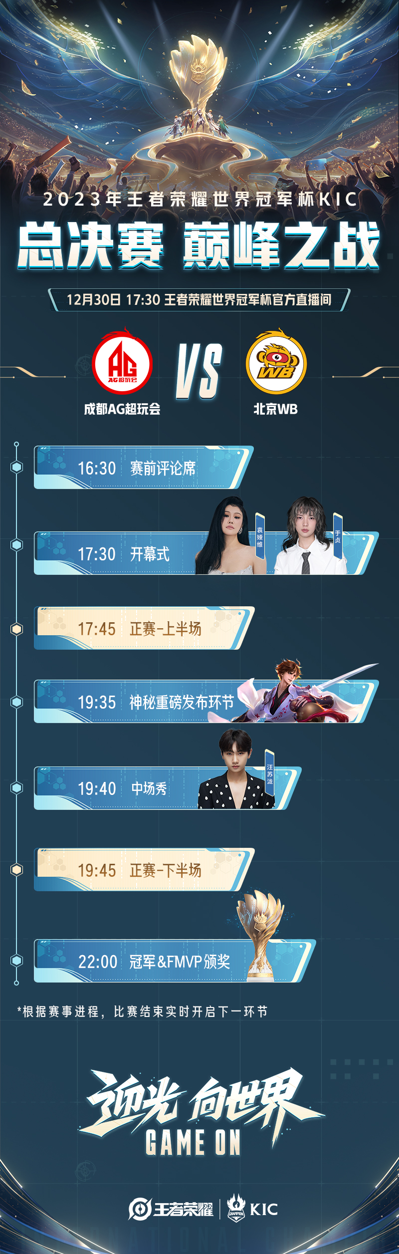 关于2023王者荣耀世界冠军杯：国际化的进阶之路的信息
