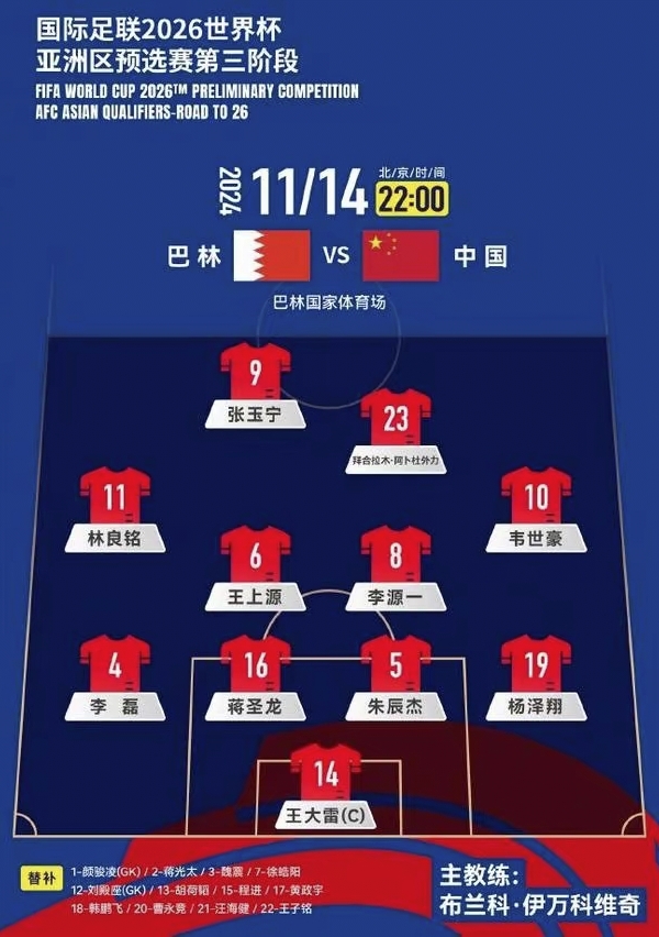 关于18强赛收官：国足告别美加墨6队争2.5个名额的信息