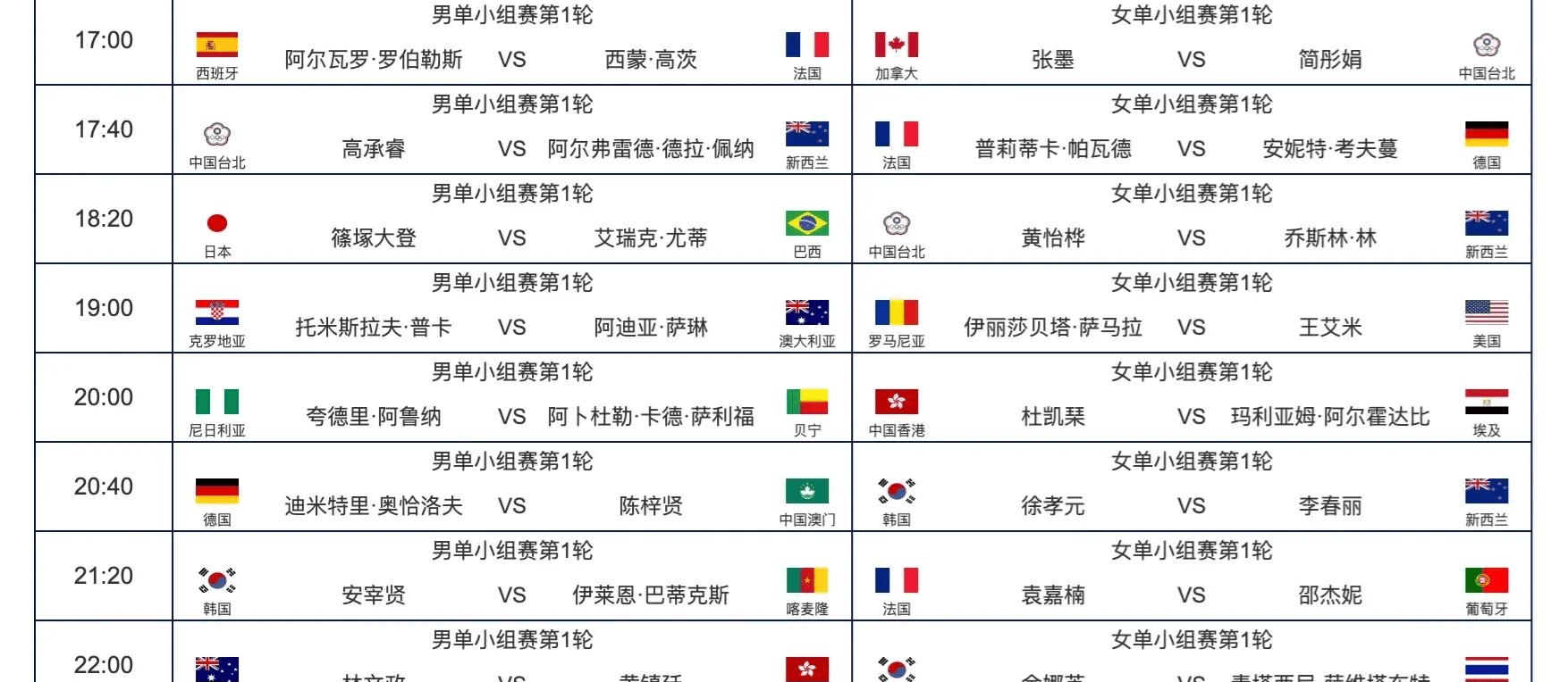 今晚19:30中央五套直播节目表:CCTV5CCTV5+节目赛事
