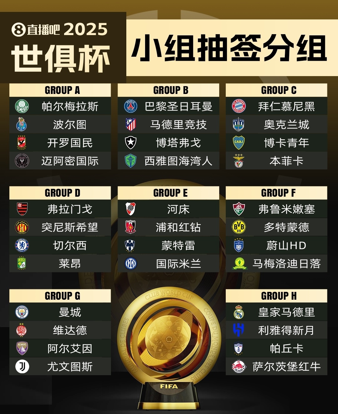 关于FIFA评世俱杯十大冷门：巴黎三度上榜半职业球队拿分当的信息